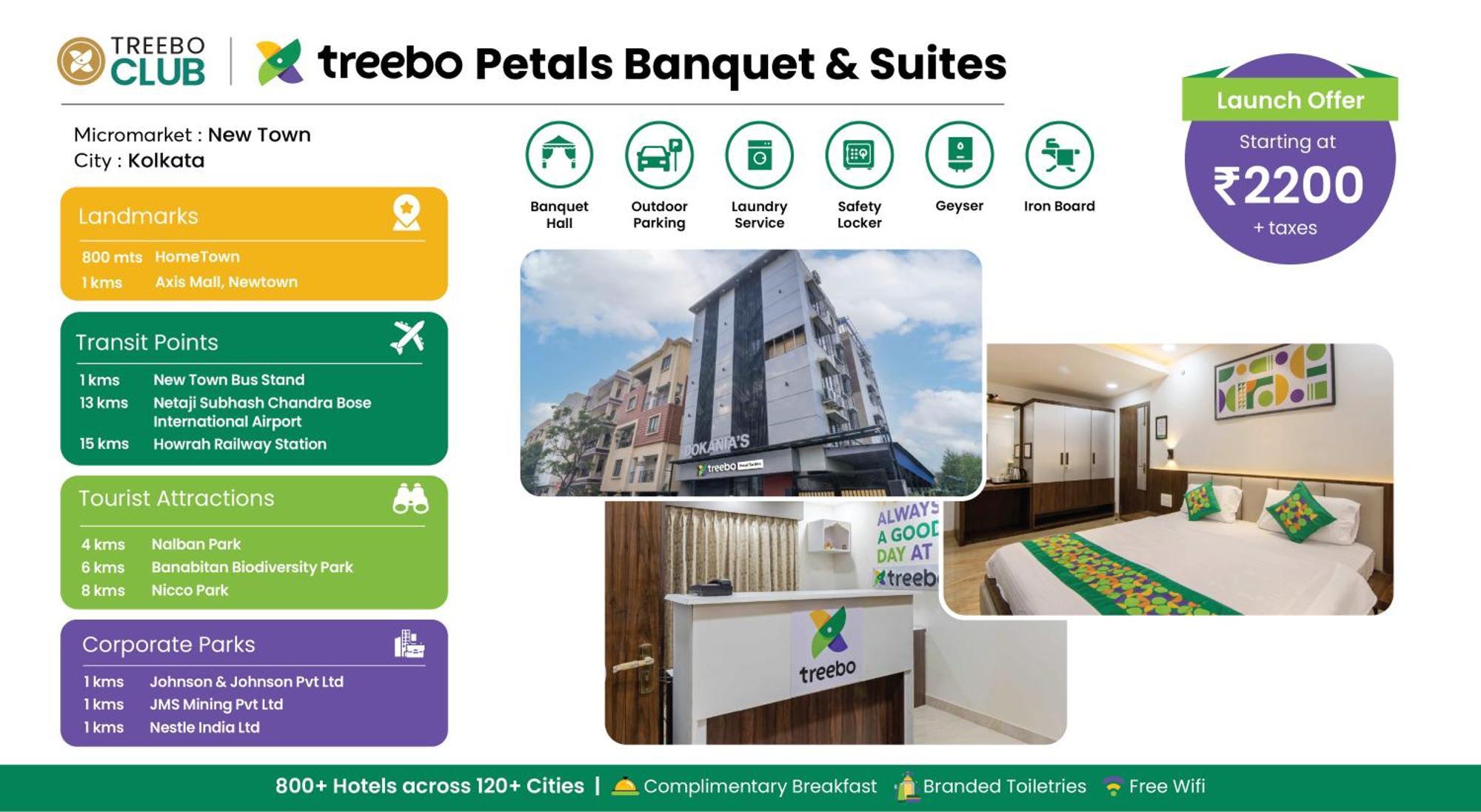 Treebo Petals Banquet & Suites - Calcuta Exterior foto